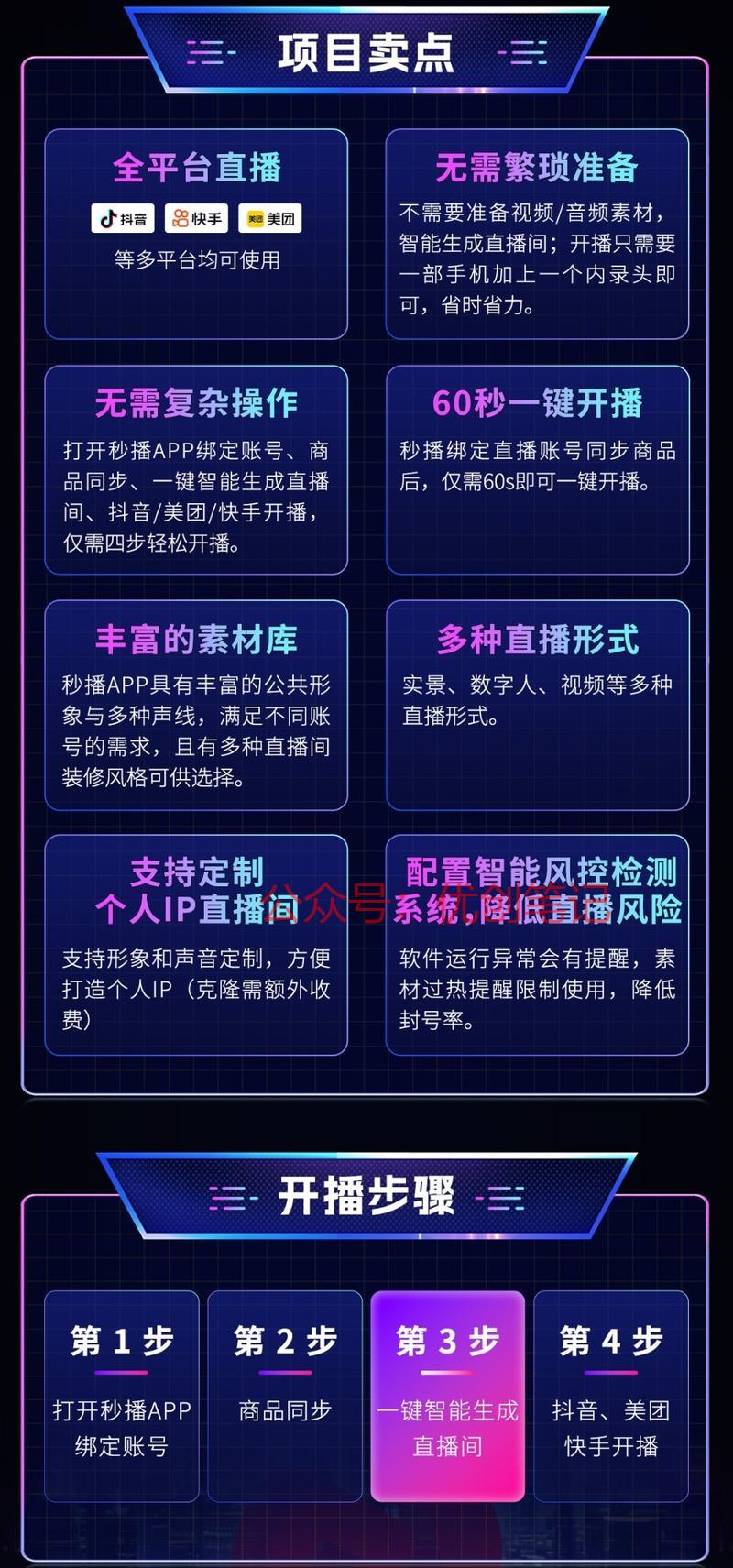这种全平台直播无需真人…#情报-搞钱线报📢论坛-网创交流-优创圈